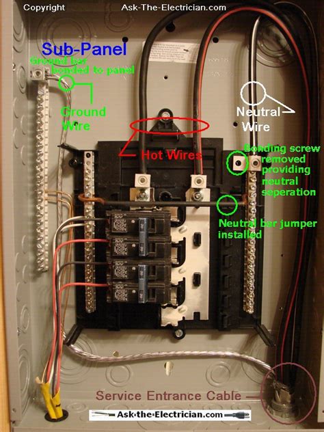 wiring a sub panel